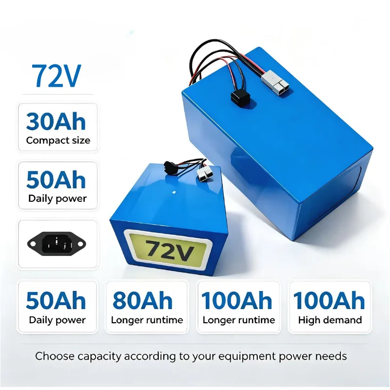 72V 40Ah Lifepo4 Battery Pack - XM 72V LiFePO4 Batarya Paketi 30Ah